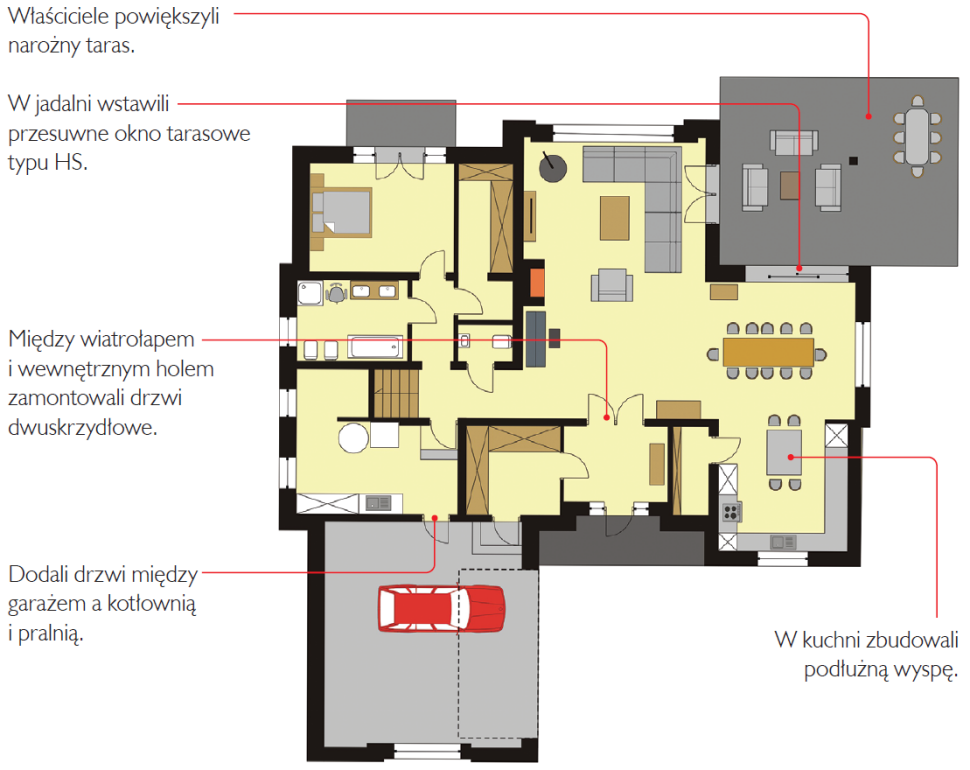 Rzut parteru po zmianach