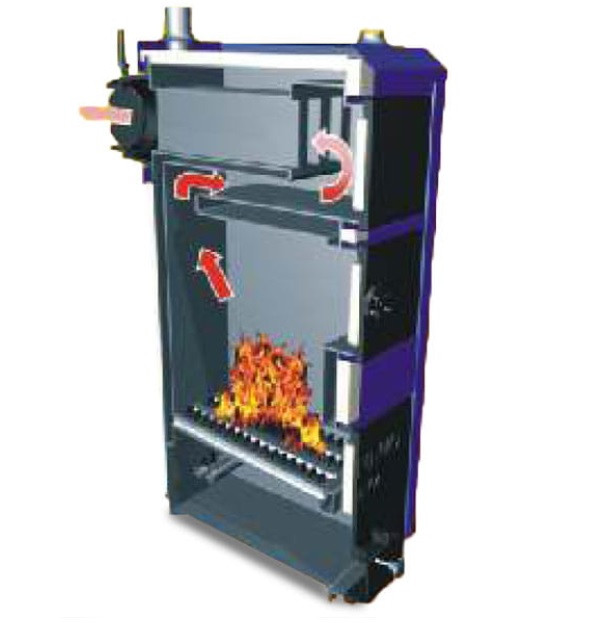 Kocioł Ogniwo S6WC Classic