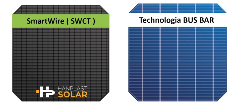 Porównanie technologii łączenia ogniw fotowoltaicznych