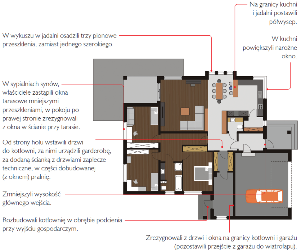 Rzut parteru po zmianach