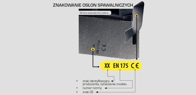 Znakowanie osłon spawalniczych