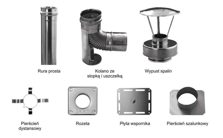 System kominowy LEIER® STAL