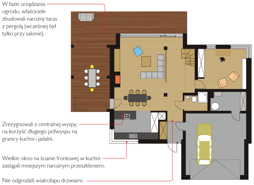 Rzut parteru po zmianach