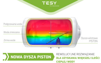 Nowa dysza PISTON TESY to rewolucyjne rozwiązanie zapewniające więcej ciepłej wody