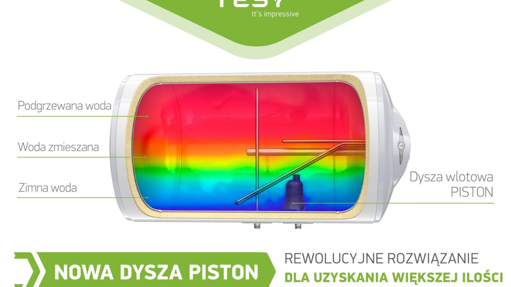 Nowa dysza PISTON TESY to rewolucyjne rozwiązanie zapewniające więcej ciepłej wody