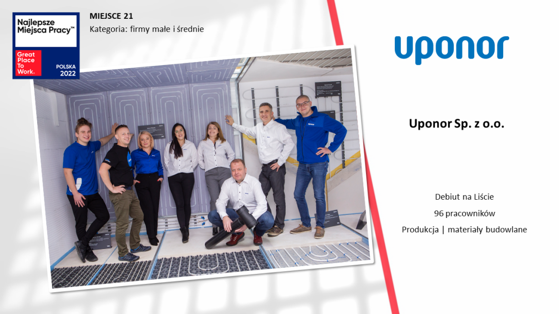 Uponor Sp. z o.o. doceniony przez pracowników. Prestiżowy certyfikat Great Place to Work®. 