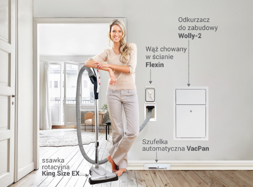Sistem-Air jest producentem unikalnego systemu pozwalającego na chowanie w gniazdach ssawnych całych węży do sprzątania Flexin