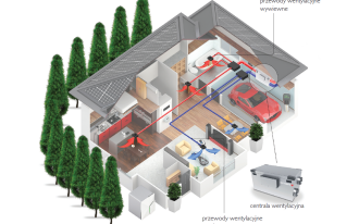 Centrala z rekuperatorem - na co zwrócić uwagę?