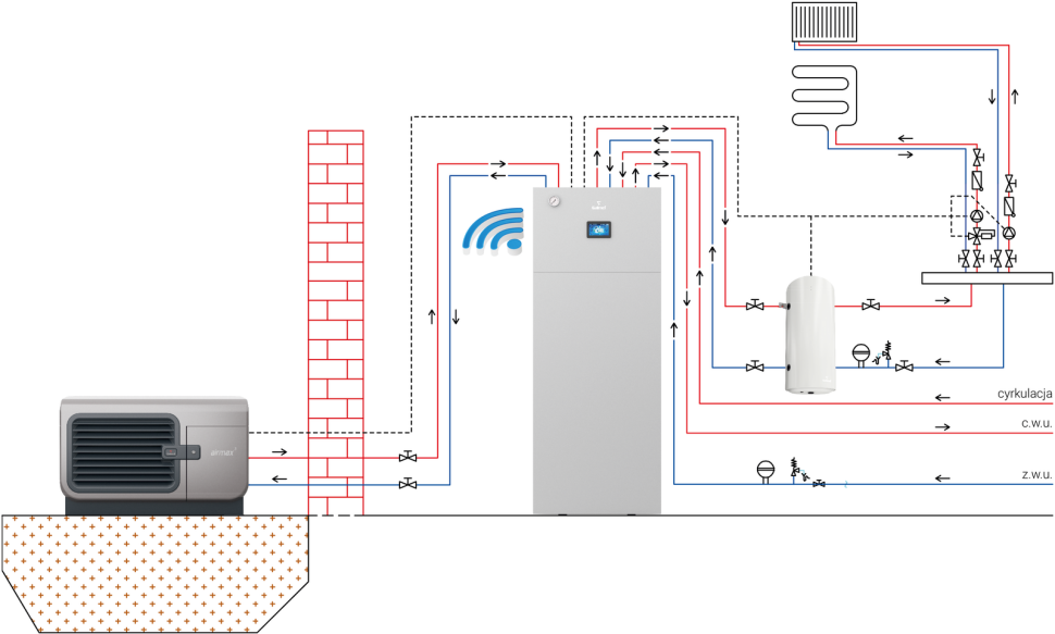 Schemat instalacji pompy ciepła z modułem Onebox