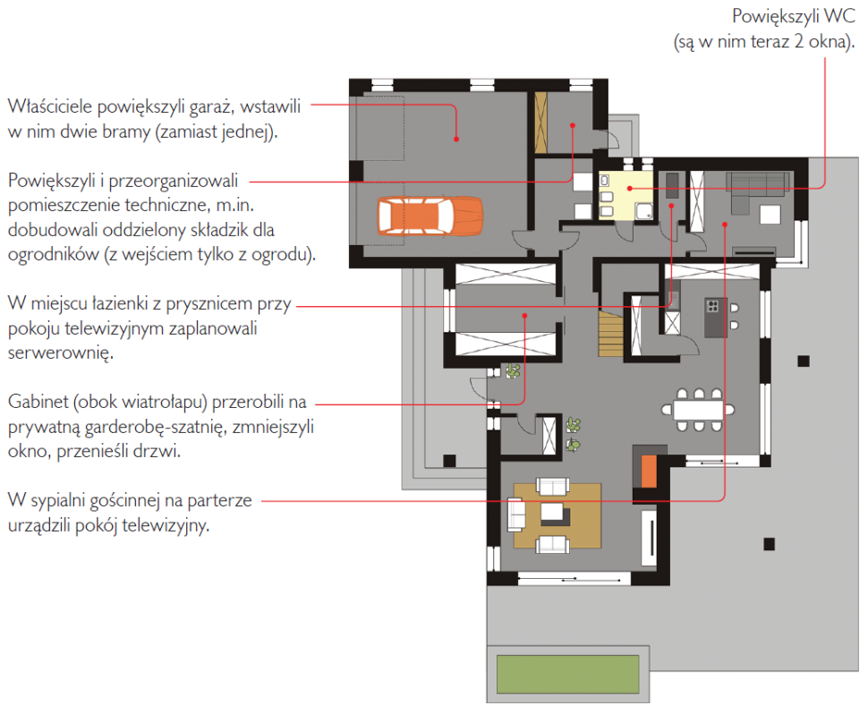 Rzut parteru po zmianach
