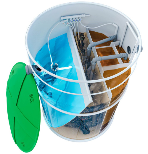 Budowa przydomowej oczyszczalni ścieków VH6