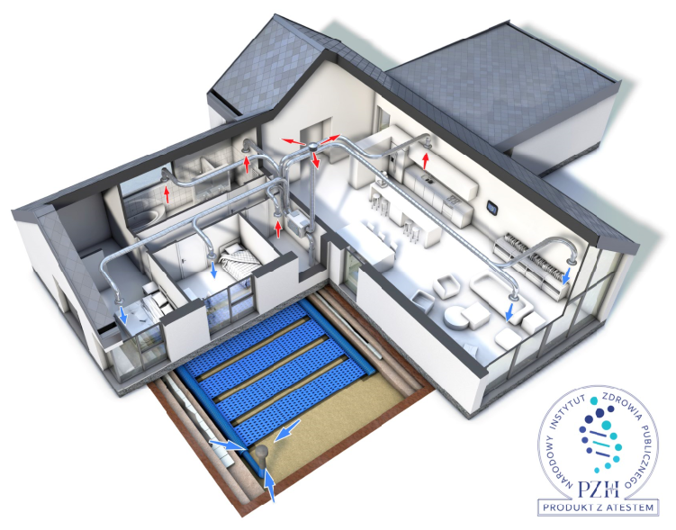 Wentylacja mechaniczna dopełniona o gruntowy wymiennik ciepła to dobra praktyka