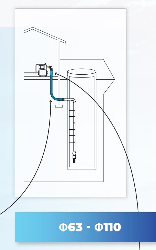 Instalacja przejścia przyłączeniowego wykonanego z PVC-U