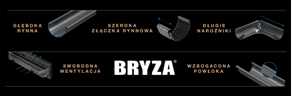 System rynnowy BRYZA STAL 