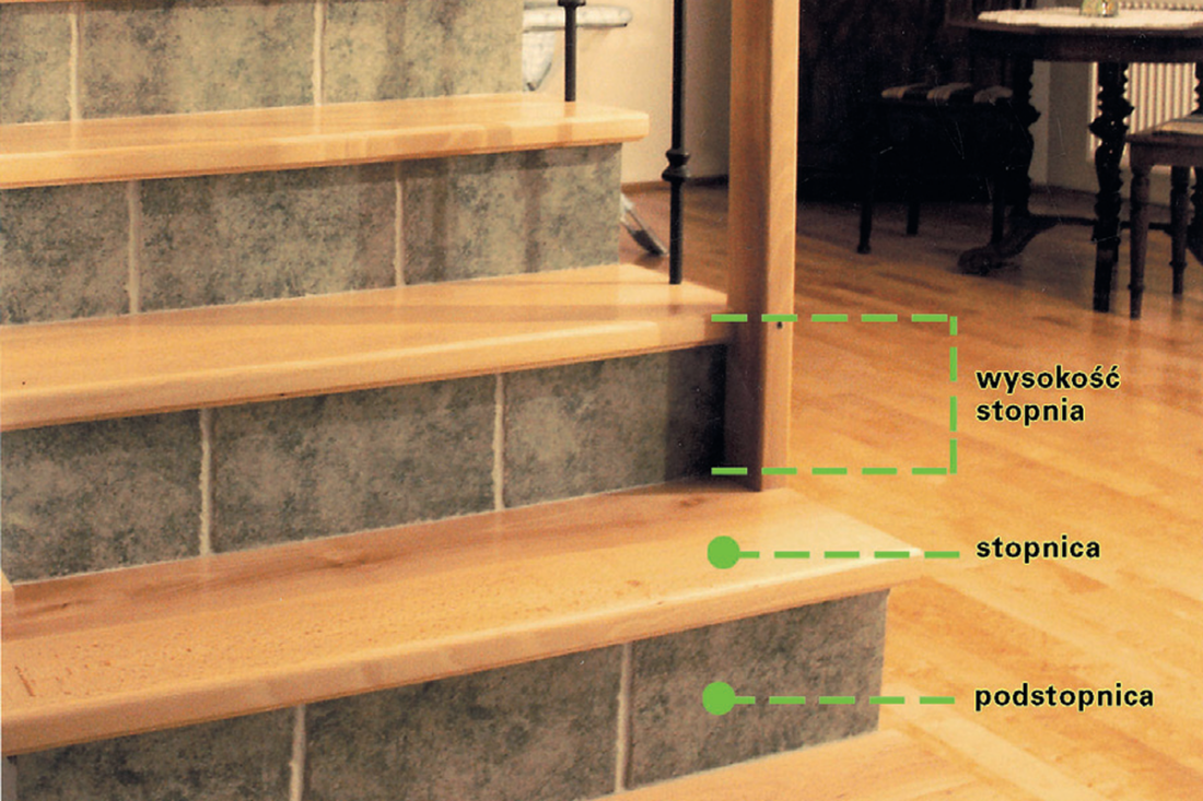 W jaki sposób zlikwidować różnicę w wysokości stopni schodów?