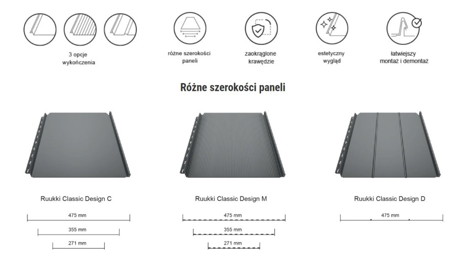 Cechy szczególne Ruukki® Classic Design