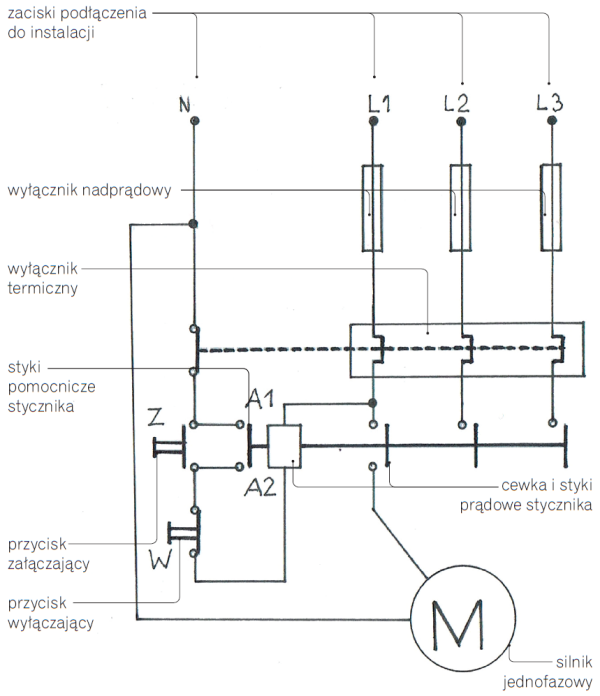 Schemat podłączenia stycznika trójfazowego do zasilania odbiornika jednofazowego