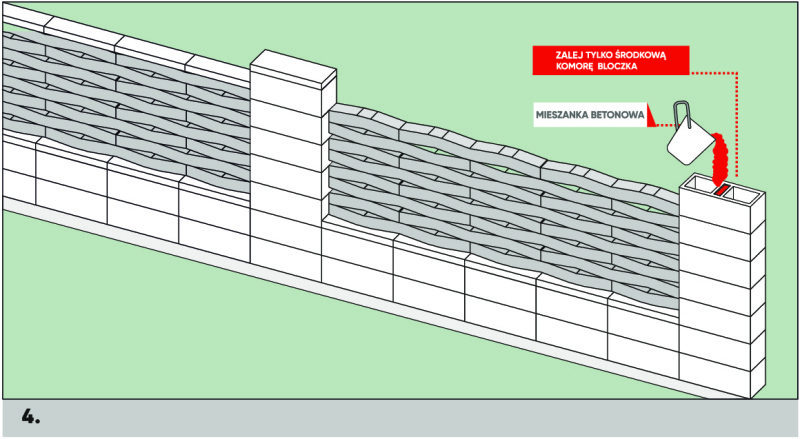 Układanie przęseł betonowych KOMBO w wersji poziomej