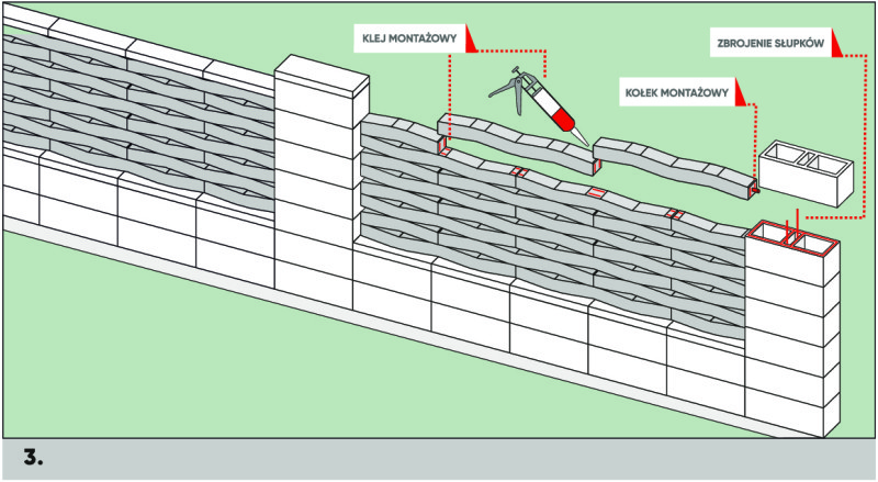 Montowanie przęseł betonowych KOMBO