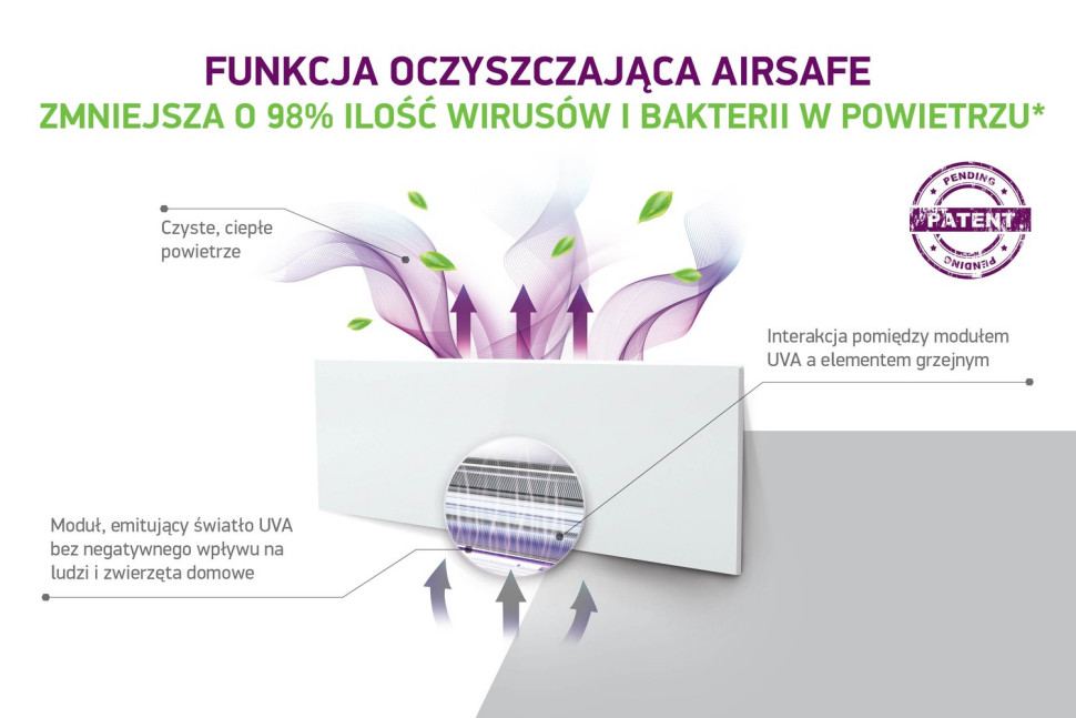 FinEco Cloud z technologią oczyszczania powietrza AirSafe 