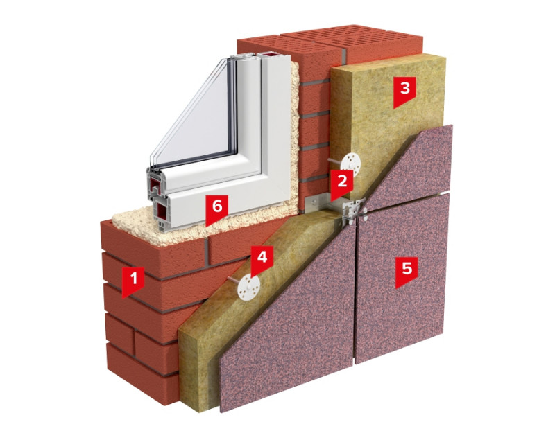 Budowa systemu TN FACADE VENT