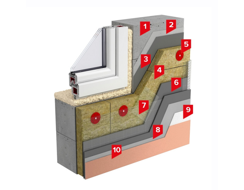 Budowa systemu TN FACADE PROF