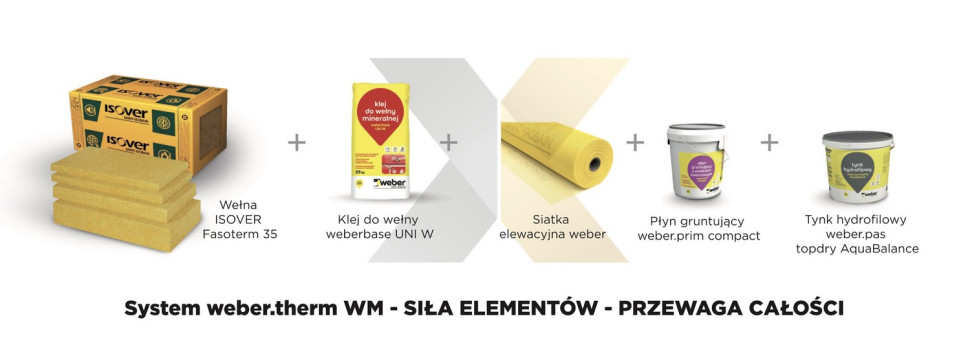 Komplet produktów ISOVER i Weber