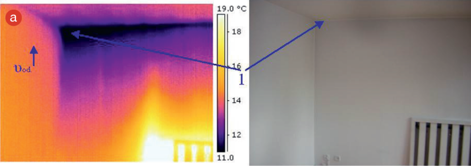 Mostki termiczne: narożniki przy ścianach zewnętrznych