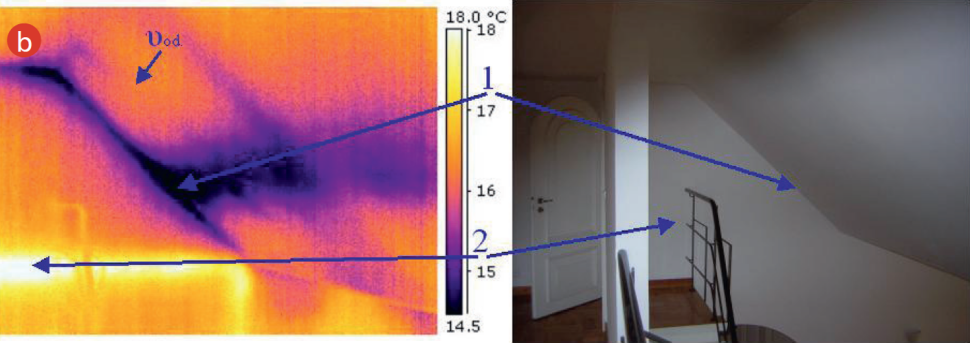 Mostki termiczne: miejsca o nietypowym kształcie, gdzie ułożenie ocieplenia jest trudniejsze