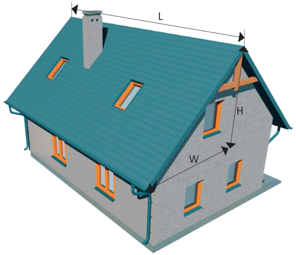 Rysunek: Wymiary niezbędne do wyznaczenia tzw. efektywnej powierzchni dachu