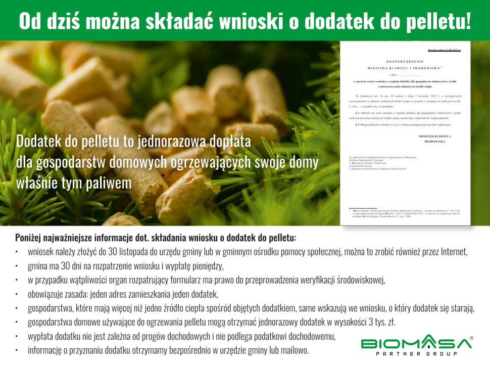 Dopłata do pelletu 2022