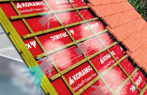 Dachówki układa się na ruszcie z łat i kontrłat, pod którymi ułożona jest membrana wstępnego krycia