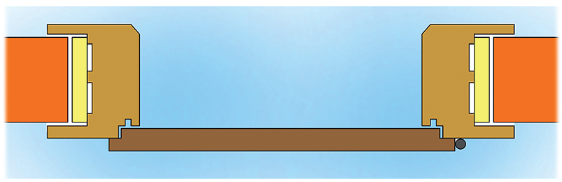 Schemat: Drzwi przylgowe