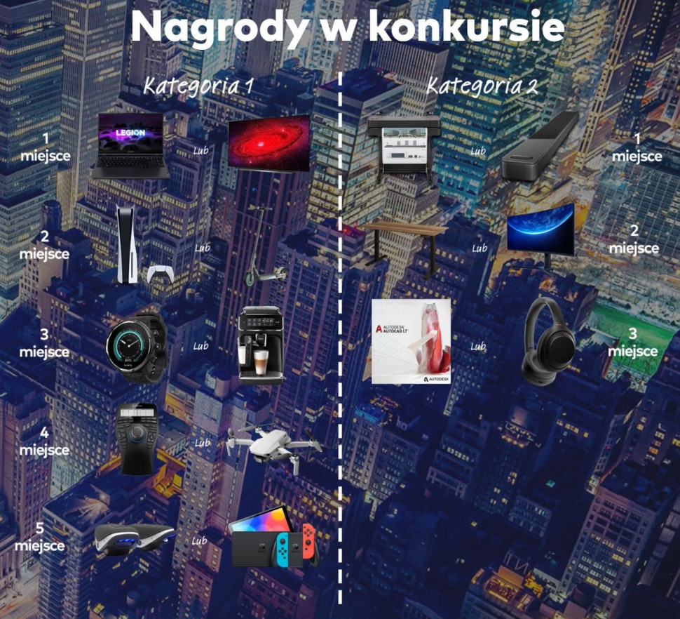 Konkurs Budynki Przyszłości - nagrody