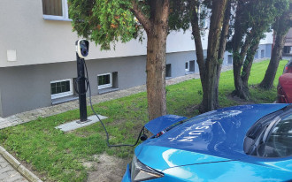 Ładowarki Solplanet - w kierunku zielonej przyszłości