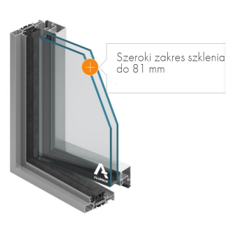 System Okienno-drzwiowy MB-Slimline | BudujemyDom.pl