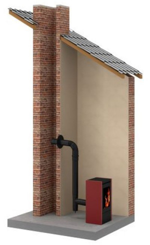 Przyłącza kominowe do pieców na pellet