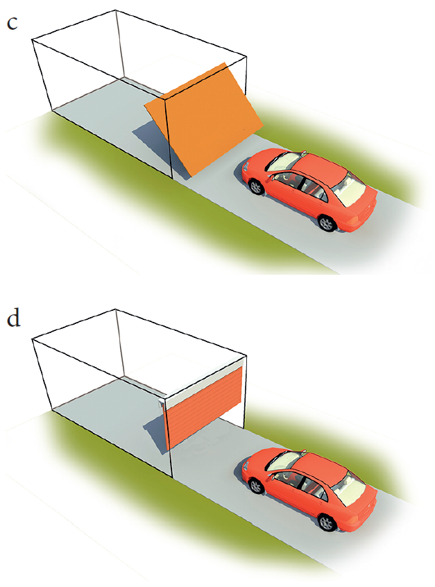 Rodzaje bram garażowych: uchylna (c), rolowana (d)