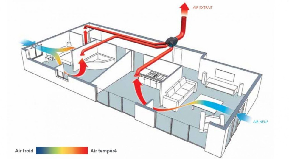 Schemat instalacji centrali