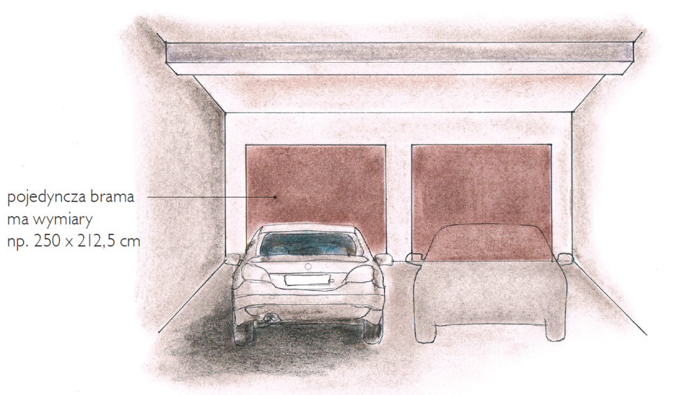 Garaż dwustanowiskowy z dwoma pojedynczymi bramami - schemat
