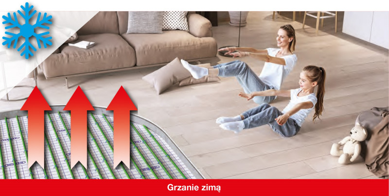 Komfortowa temperatura w domu latem i zimą