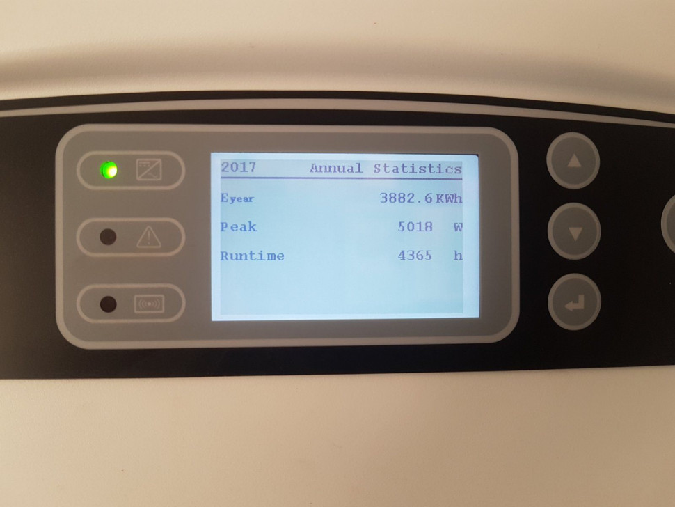 Na wyświetlaczu inwertera widoczny jest aktualny stan produkcji energii przez panele PV