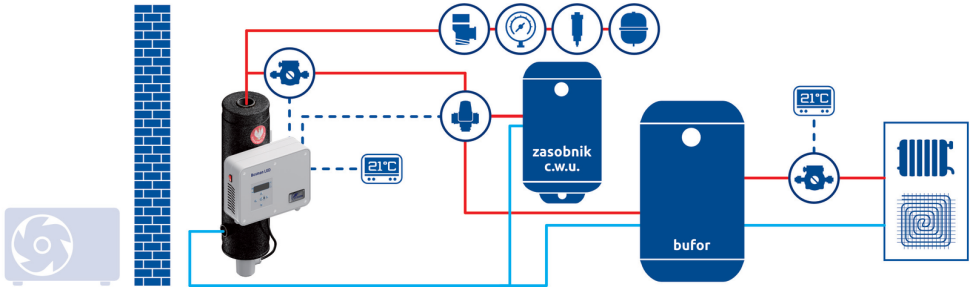 Wariant 2) Jako urządzenie samodzielne w oczekiwaniu na montaż pompy ciepła lub innego źródła ciepła