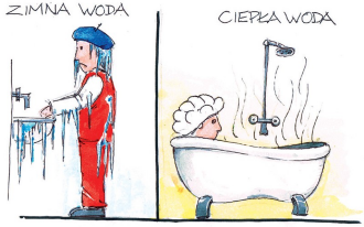 Jak dobrać moc kotła?