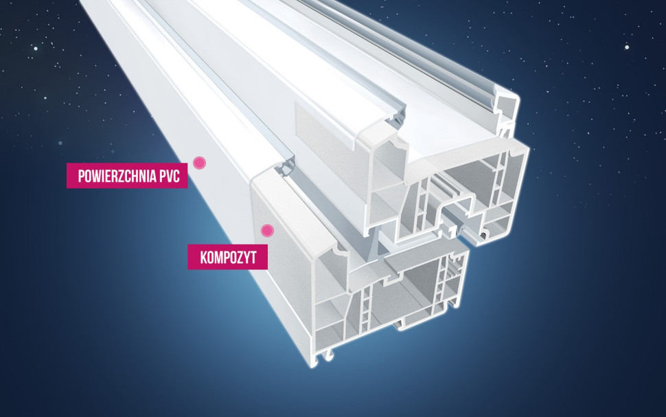Profil okna EUROCOLOR HYBRID X