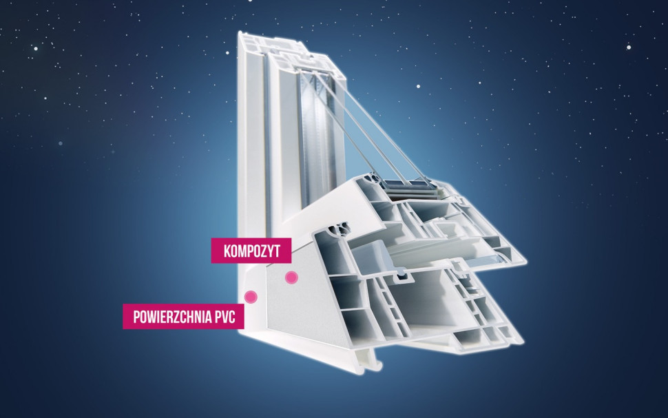 Okna EUROCOLOR HYBRID X