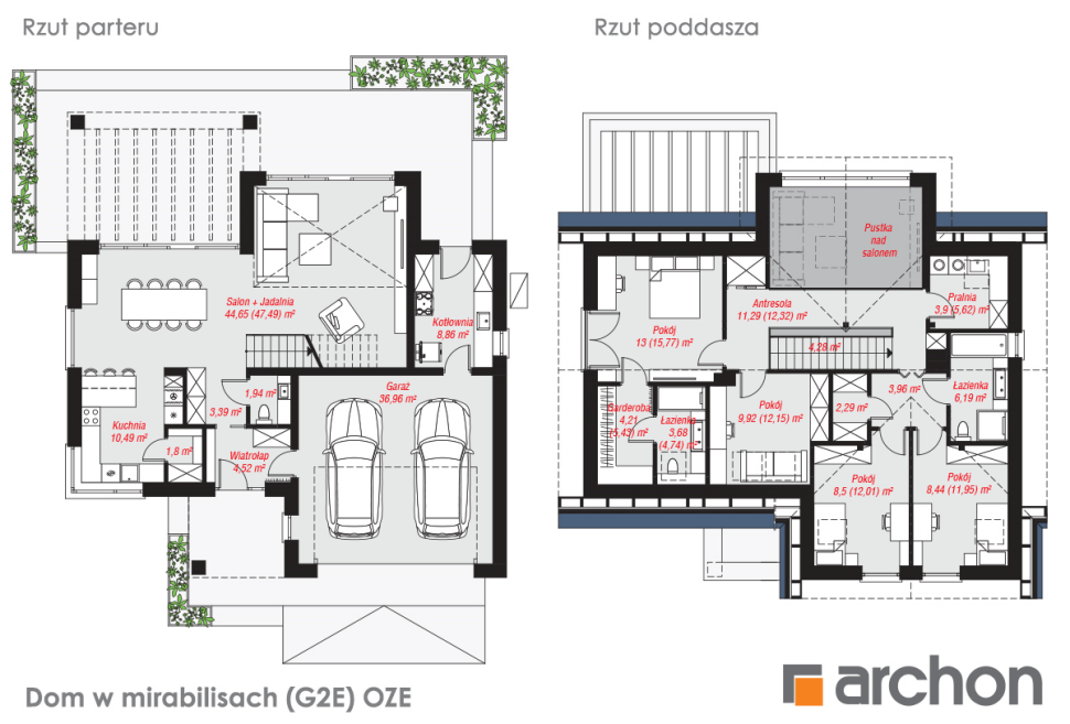 Projekt Dom w mirabilisach (G2E) OZE - rzut parteru i poddasza
