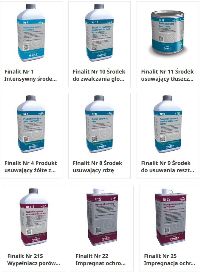 Środki czyszczące Finalit