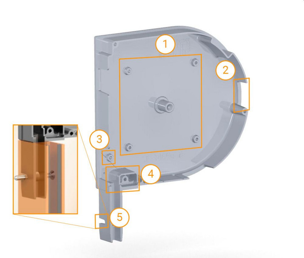 Zalety nowych boków (na przykładzie SF-R/165u-B)