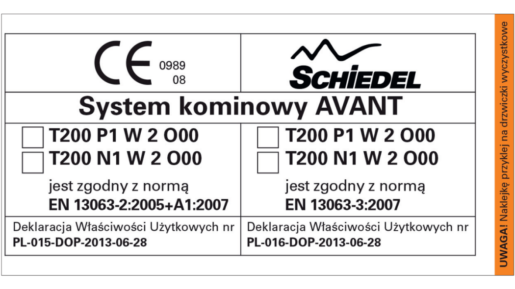 Jakie są oznaczenia kodowe kominów prefabrykowanych?